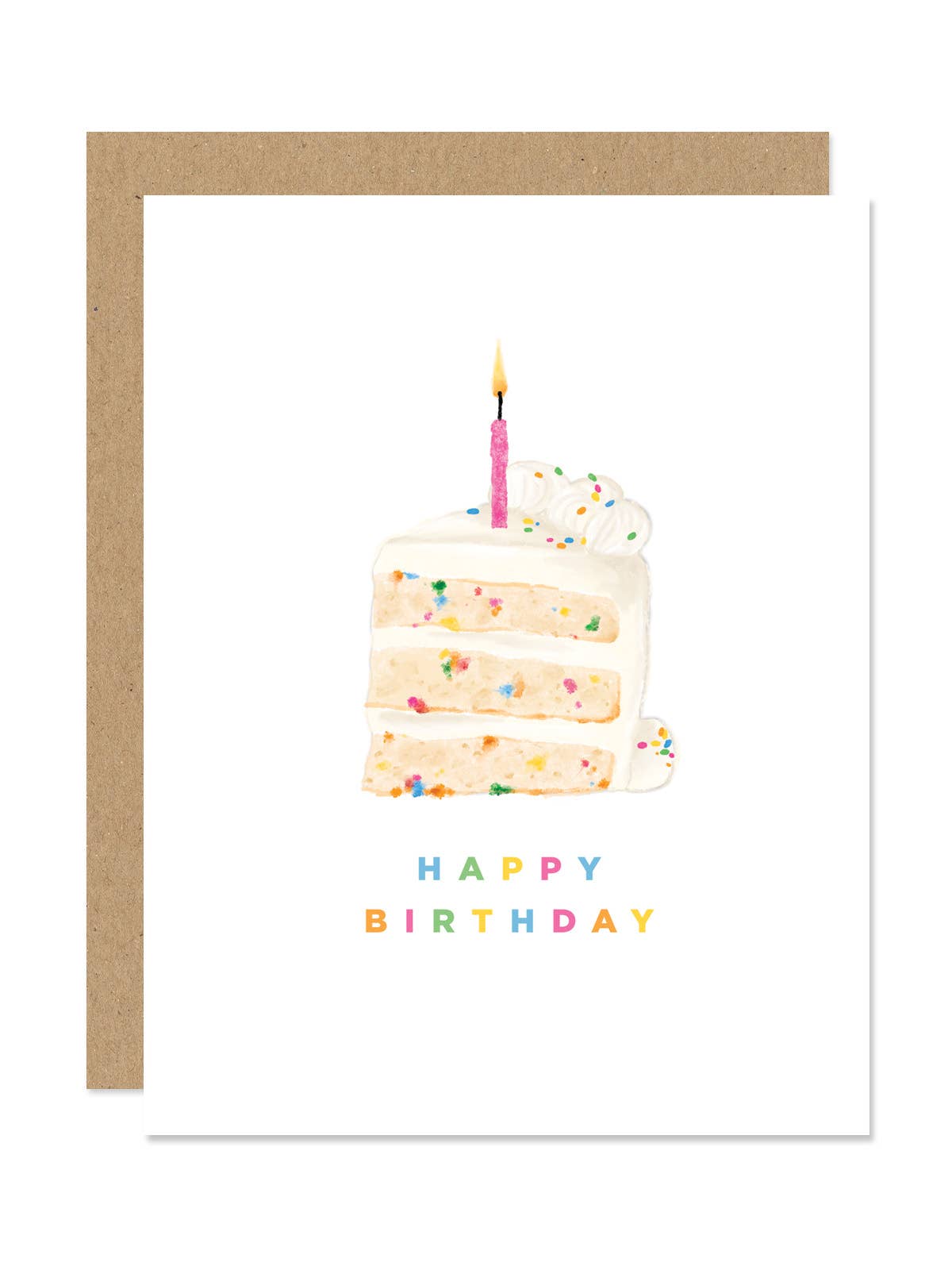 Birthday Cake Birthday Card
