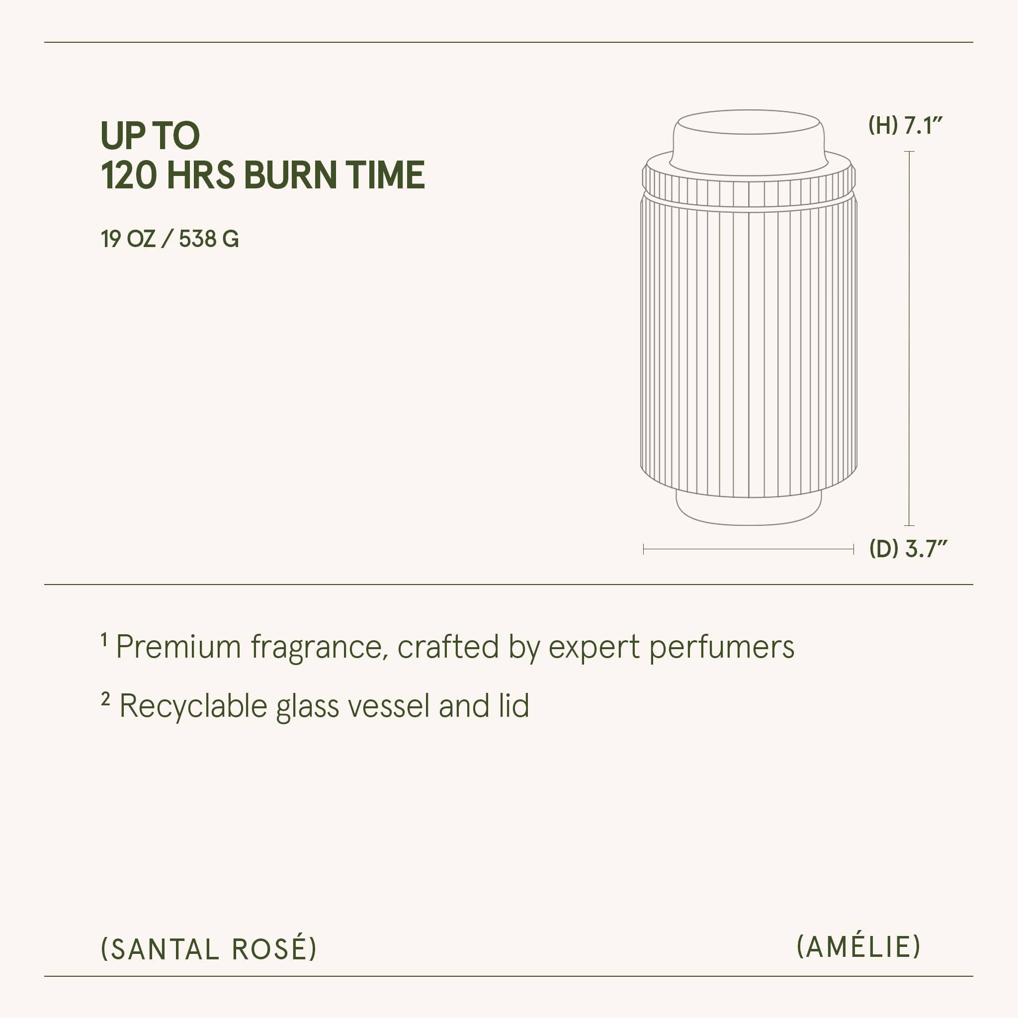 Scented Candle - Santal Rosé - 19oz | La Jolie Muse